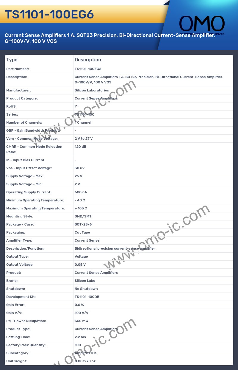 TS1101-100EG6