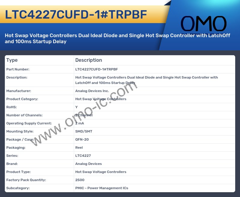 LTC4227CUFD-1#TRPBF