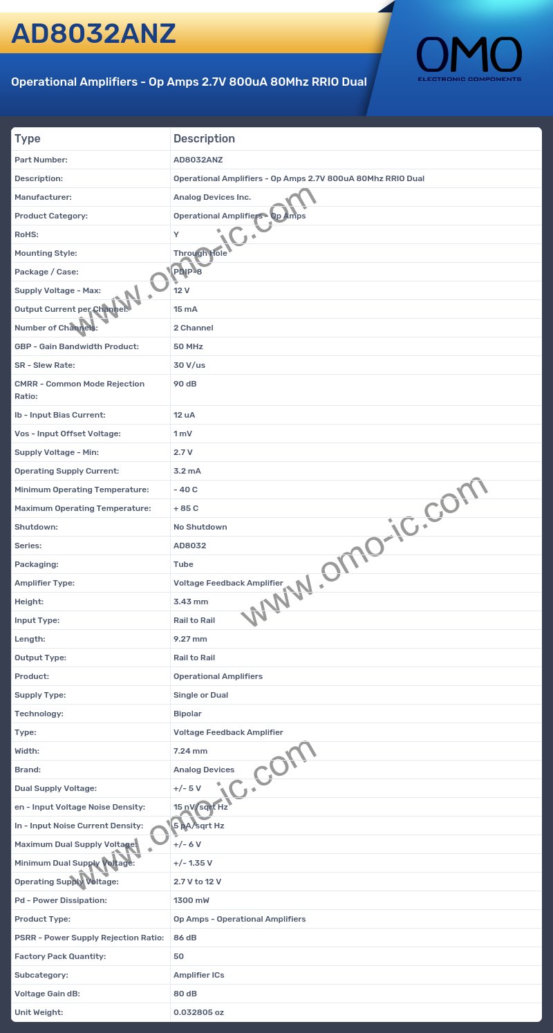AD8032ANZ