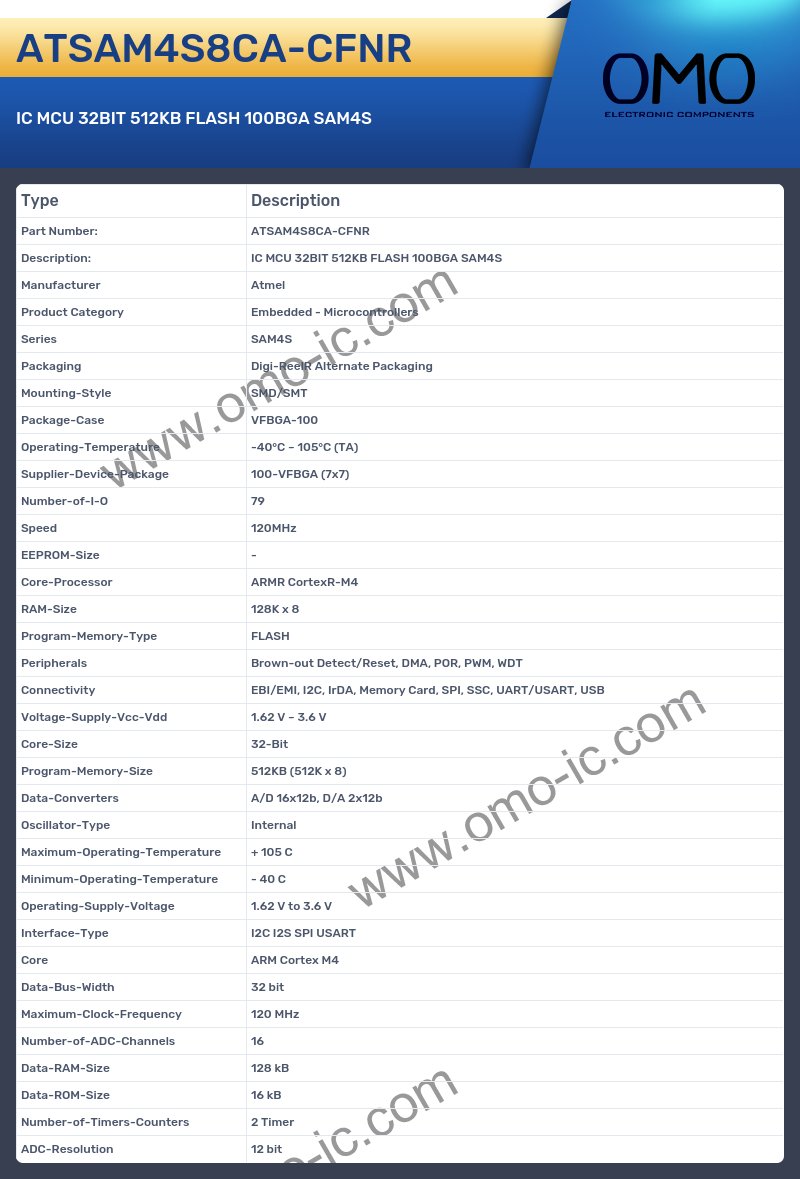 ATSAM4S8CA-CFNR