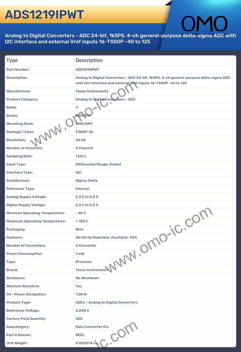 ADS1219IPWT