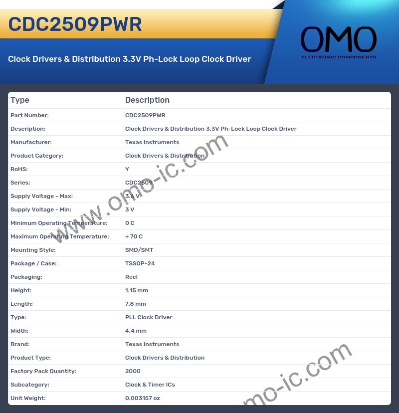 CDC2509PWR