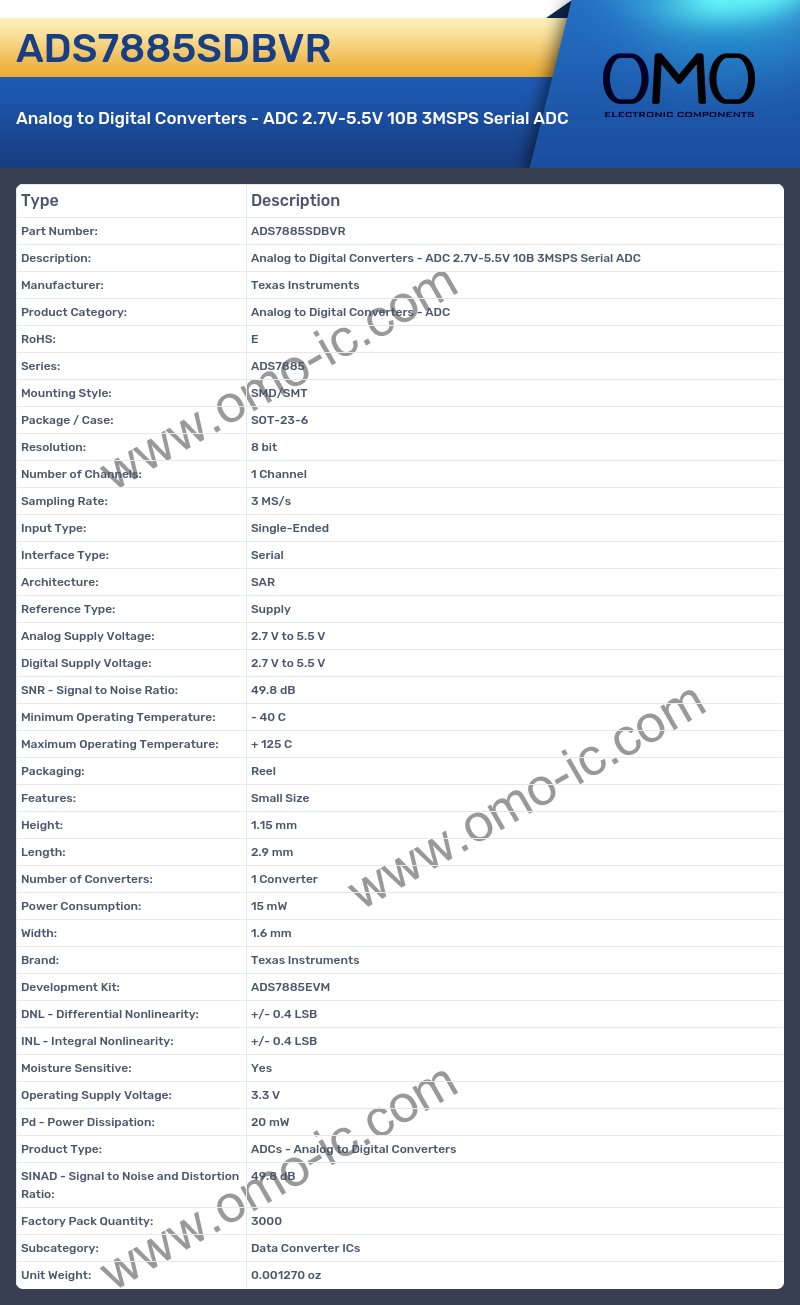 ADS7885SDBVR
