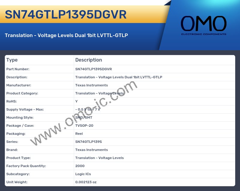 SN74GTLP1395DGVR