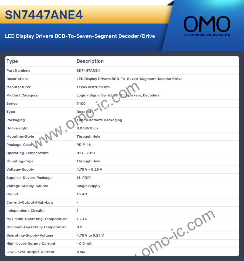 SN7447ANE4