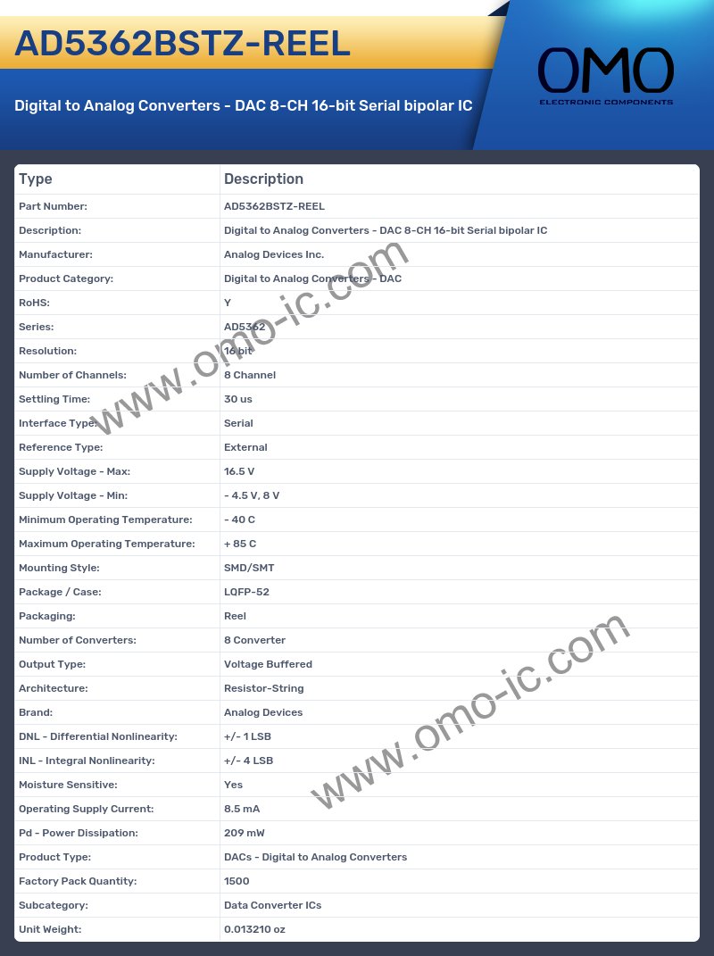 AD5362BSTZ-REEL
