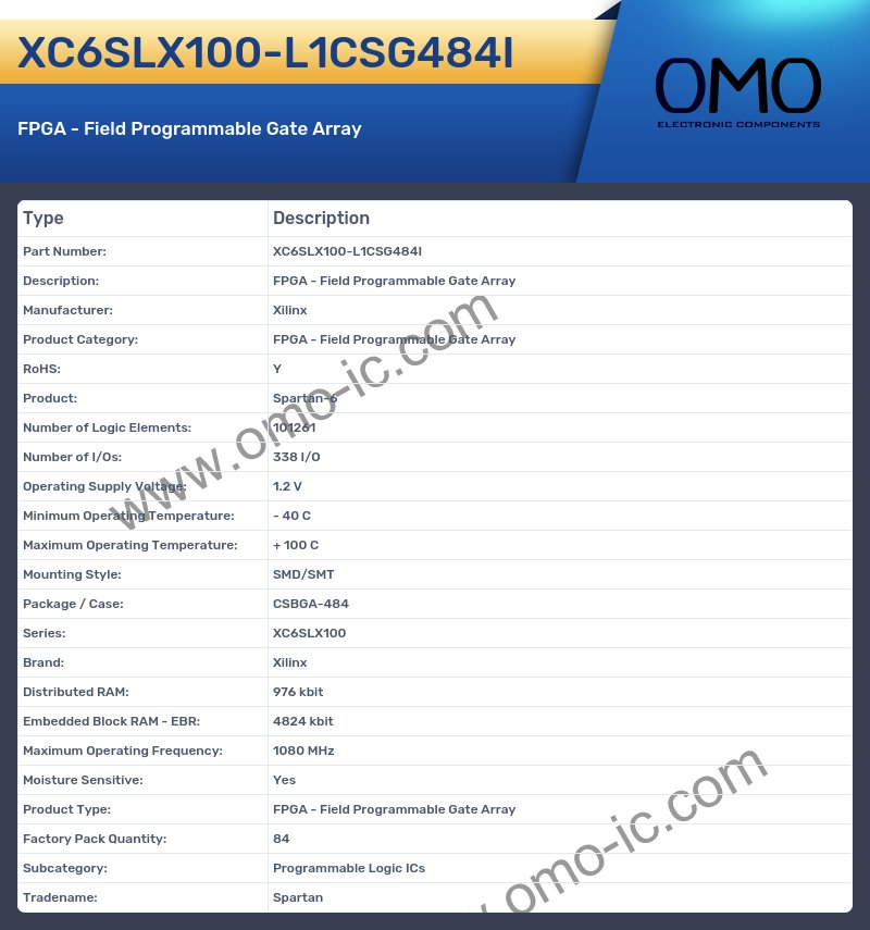 XC6SLX100-L1CSG484I