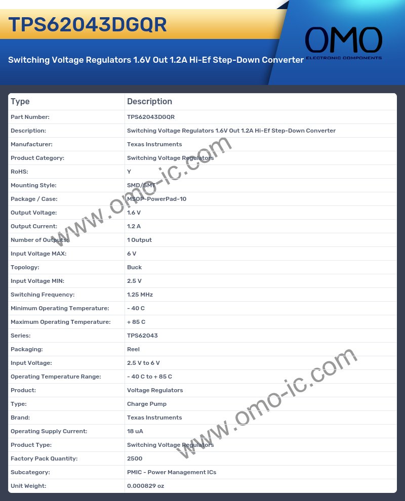 TPS62043DGQR