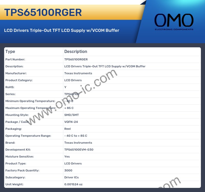 TPS65100RGER