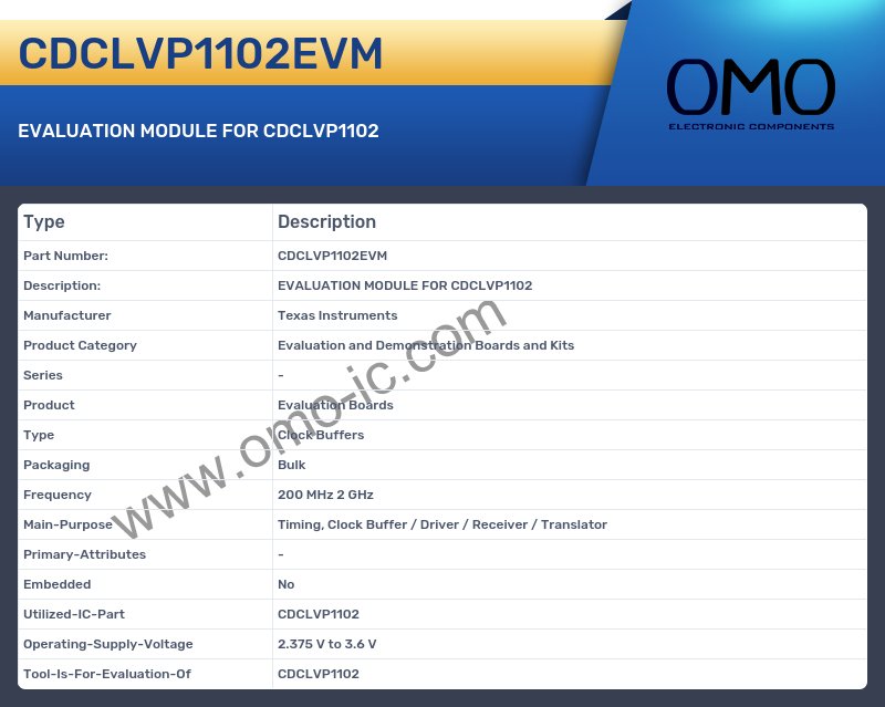 CDCLVP1102EVM