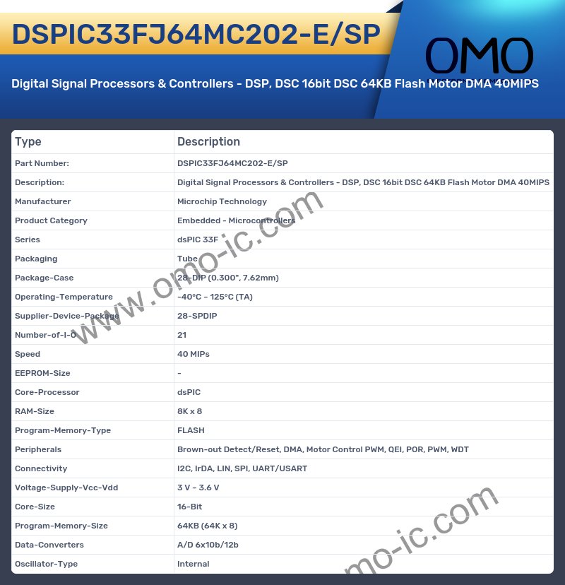 DSPIC33FJ64MC202-E/SP