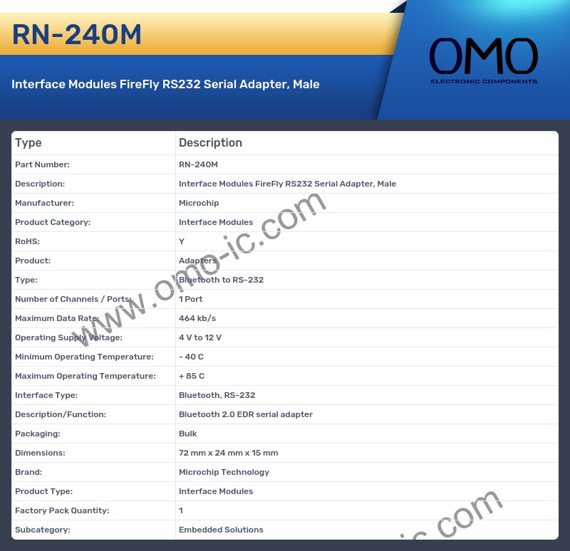 RN-240M
