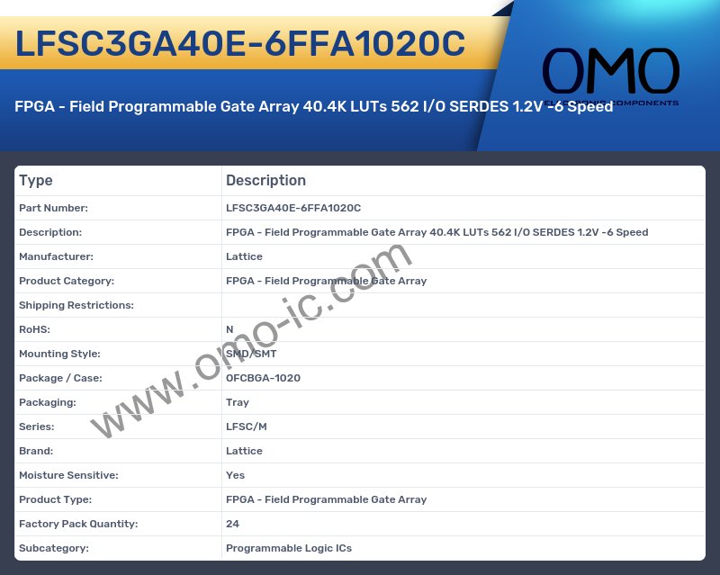 LFSC3GA40E-6FFA1020C