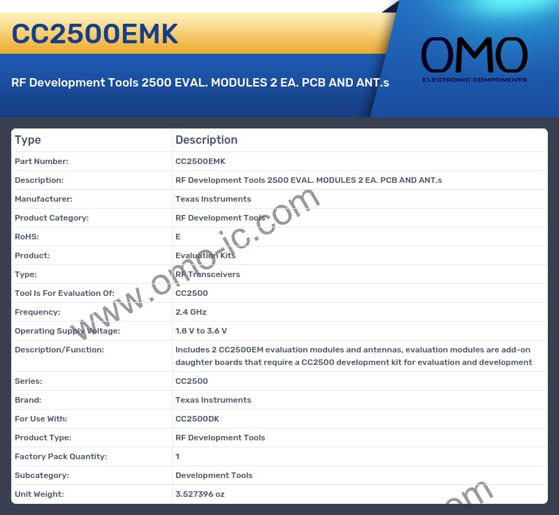 CC2500EMK