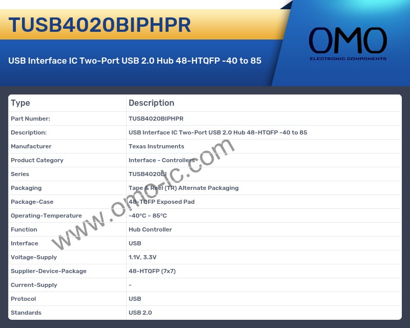 TUSB4020BIPHPR