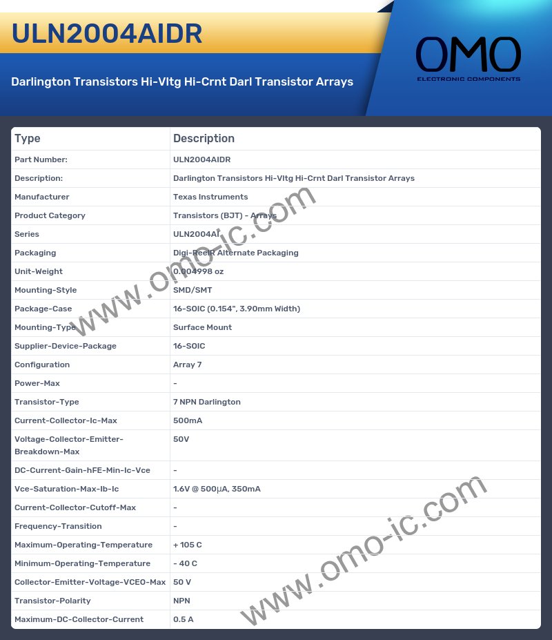 ULN2004AIDR