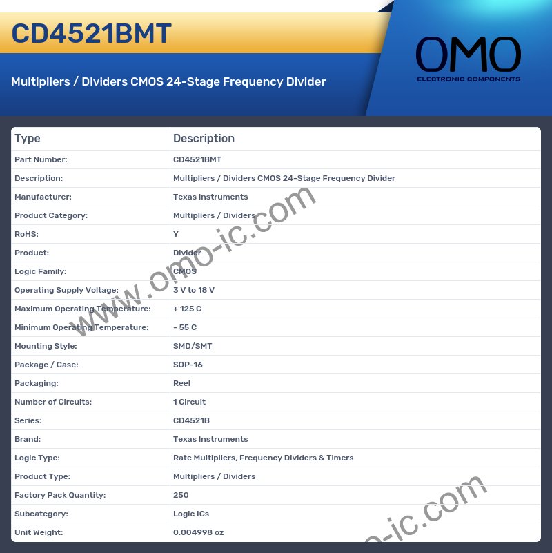 CD4521BMT