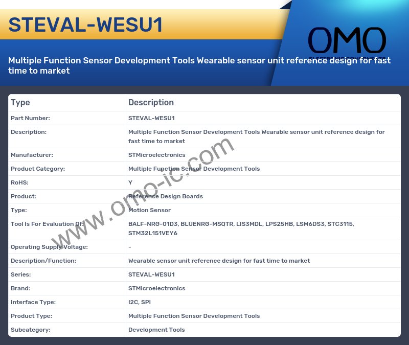 STEVAL-WESU1