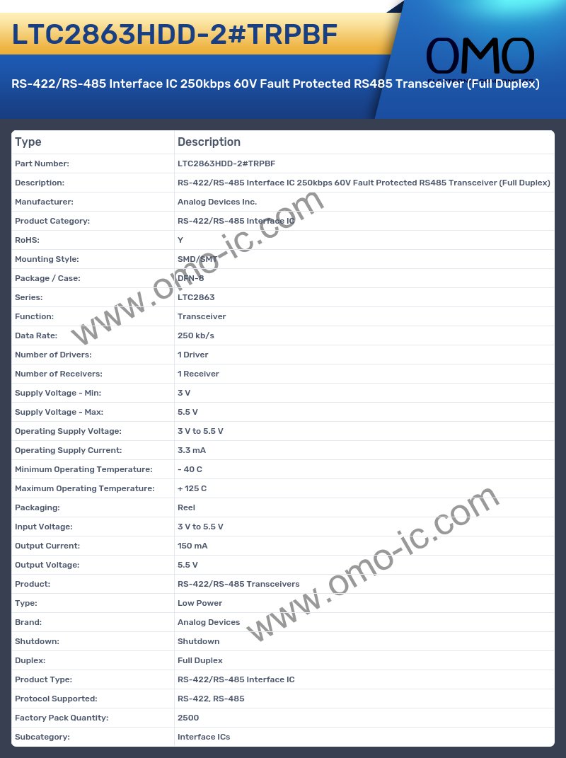 LTC2863HDD-2#TRPBF