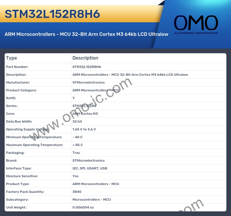 STM32L152R8H6