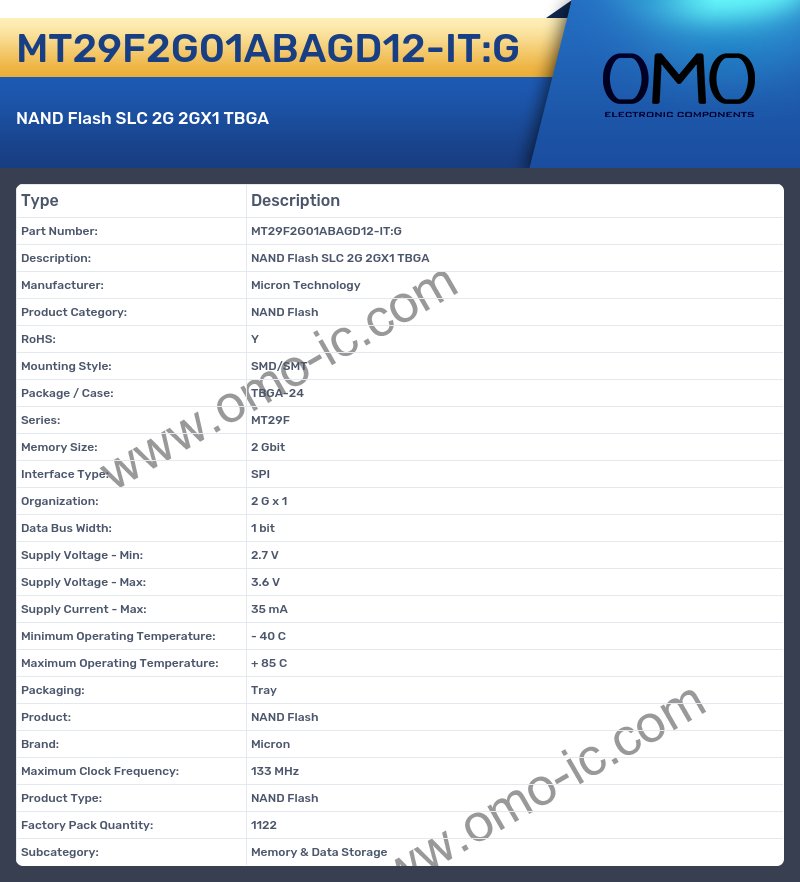 MT29F2G01ABAGD12-IT:G