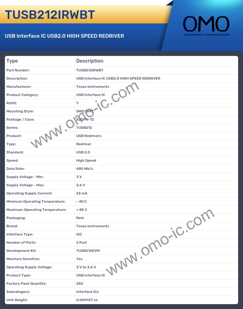 TUSB212IRWBT