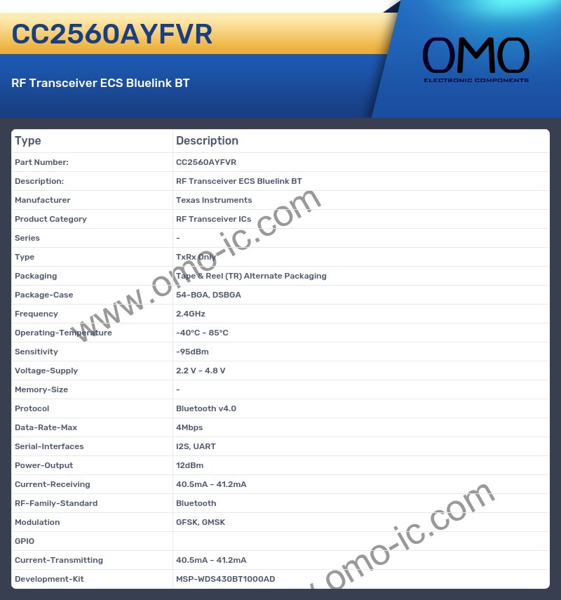 CC2560AYFVR