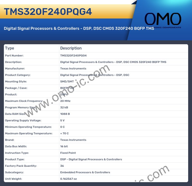 TMS320F240PQG4