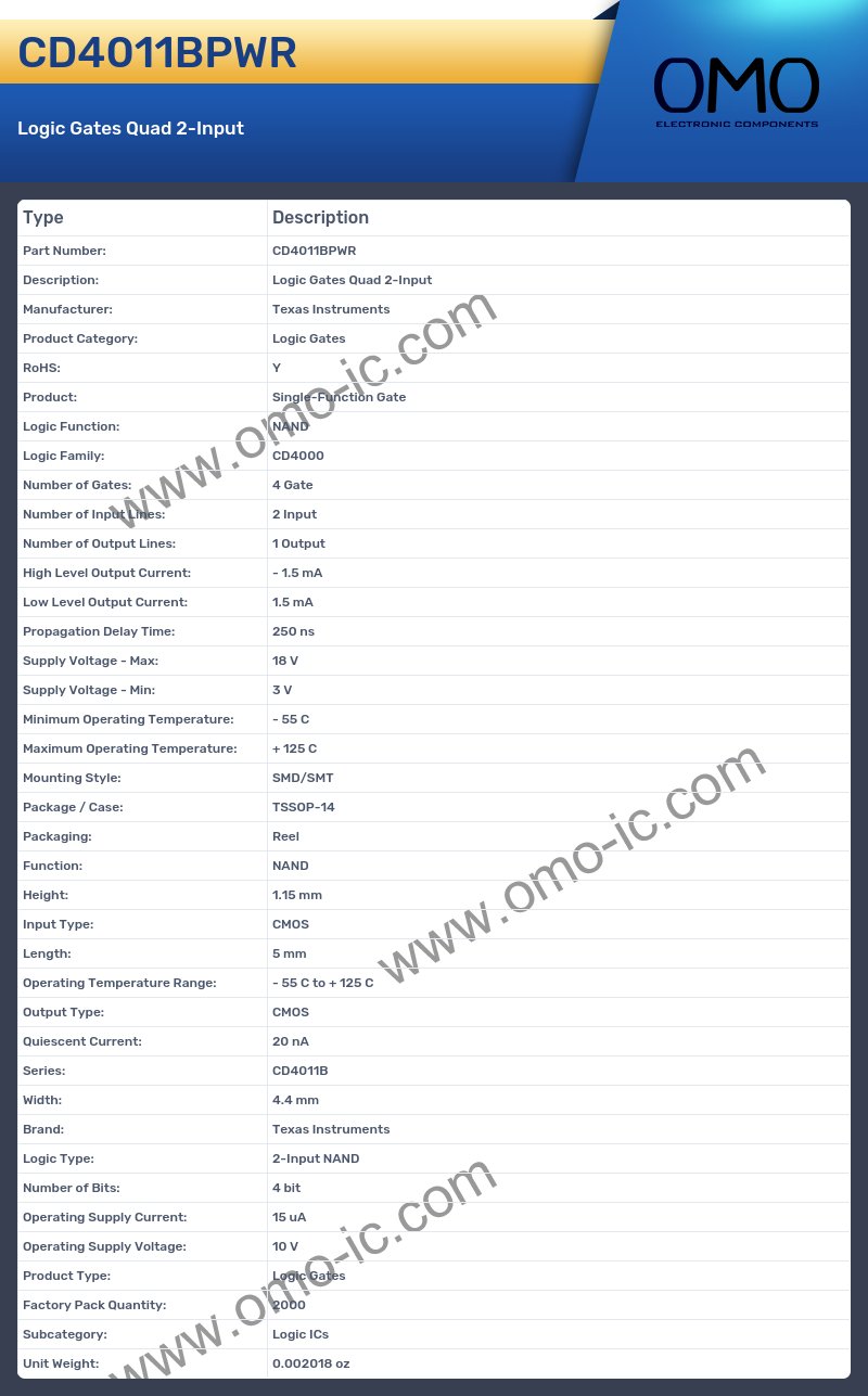 CD4011BPWR