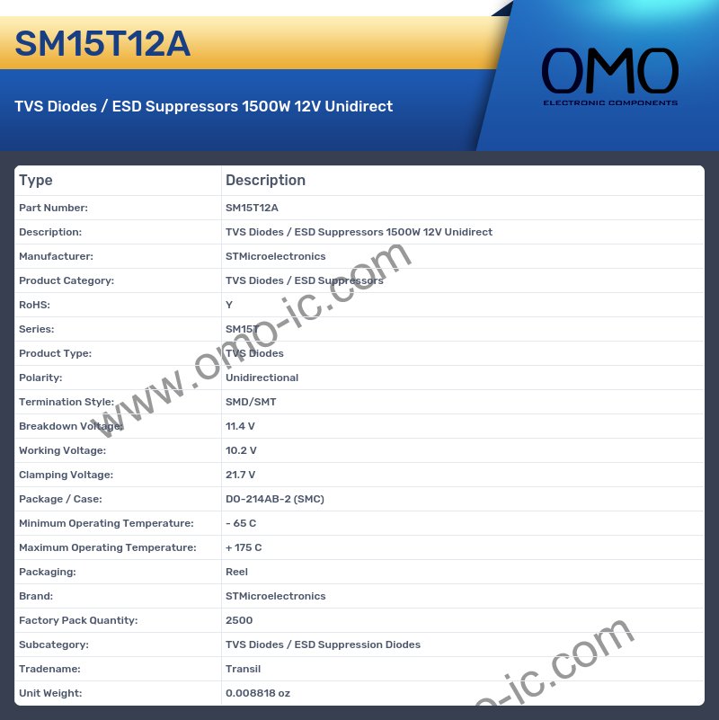 SM15T12A
