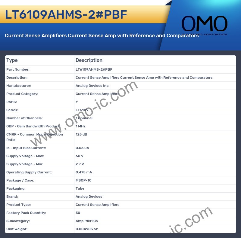 LT6109AHMS-2#PBF