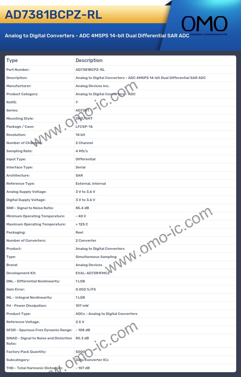 AD7381BCPZ-RL