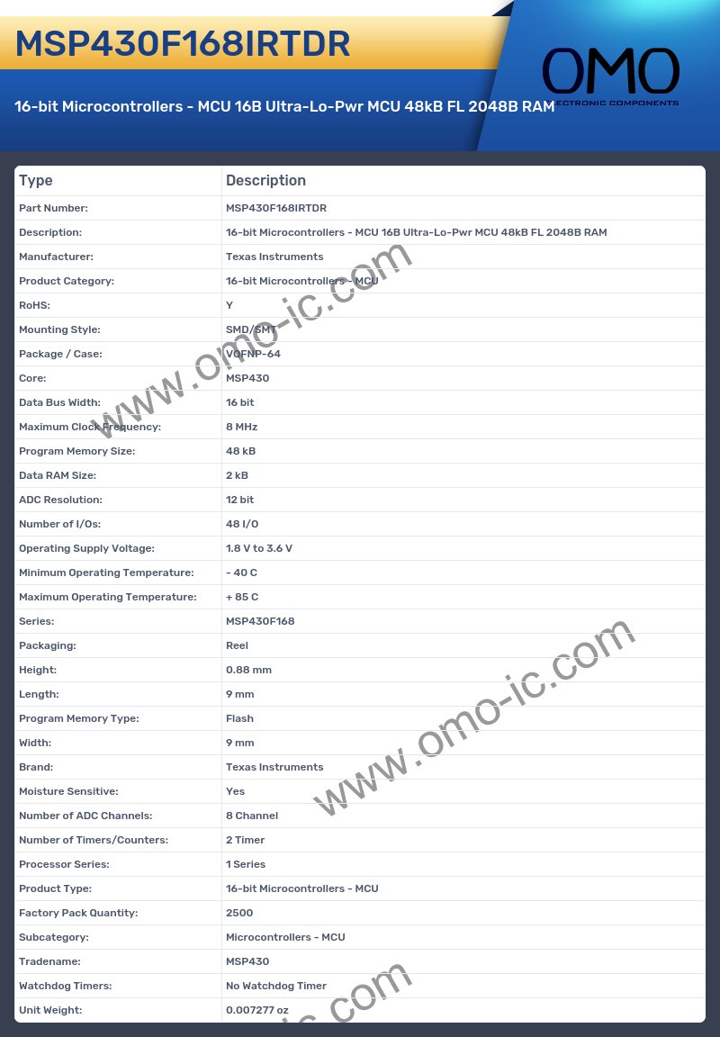MSP430F168IRTDR