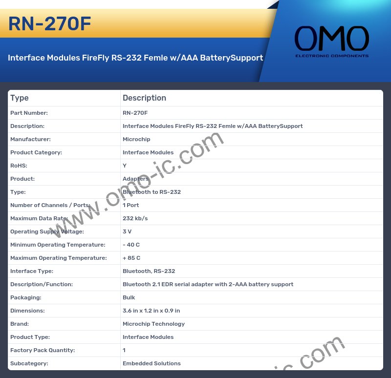 RN-270F