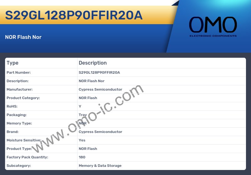 S29GL128P90FFIR20A