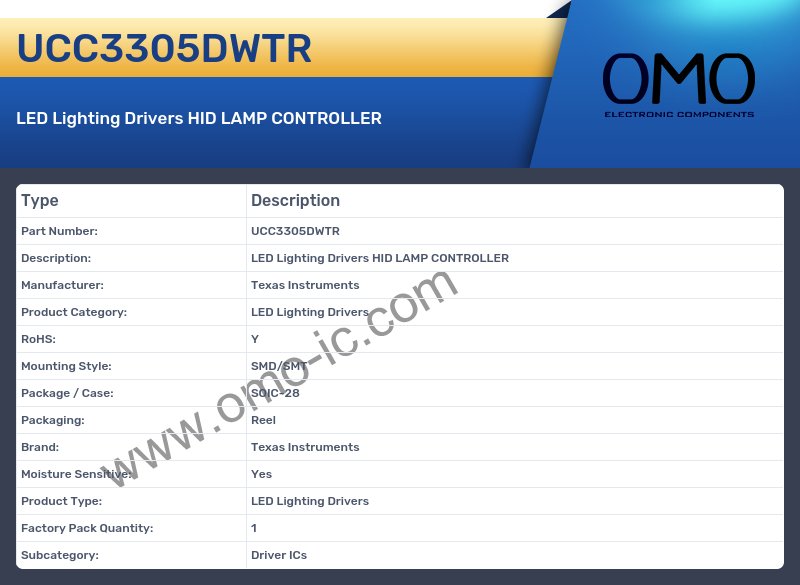 UCC3305DWTR