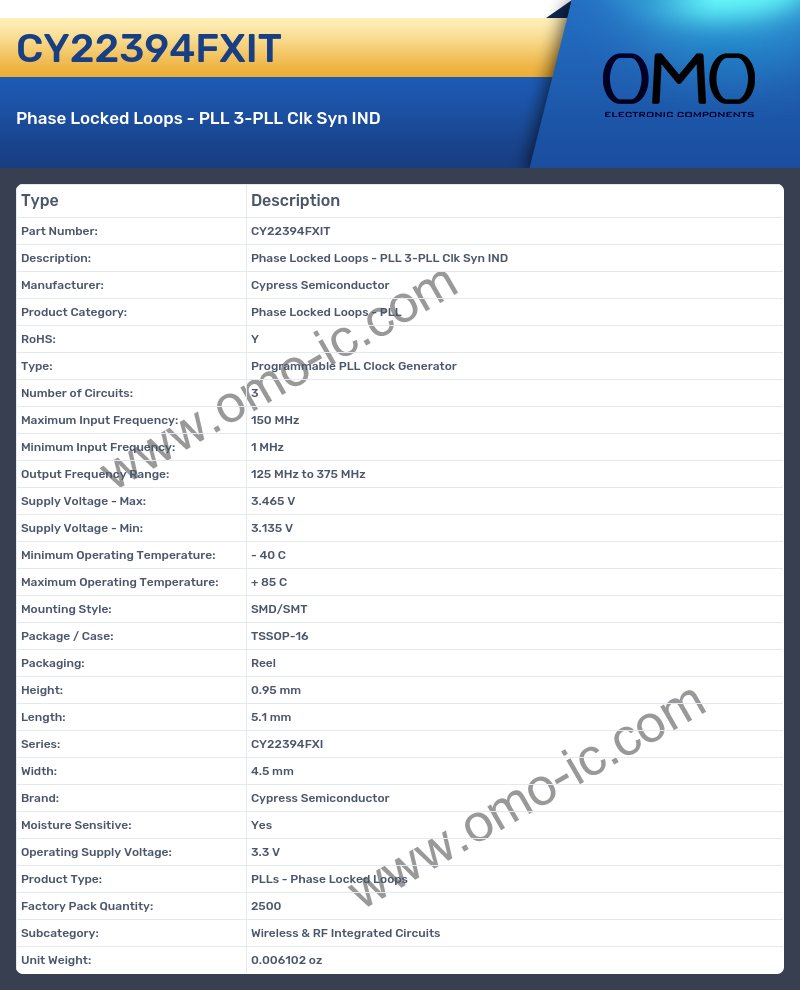 CY22394FXIT