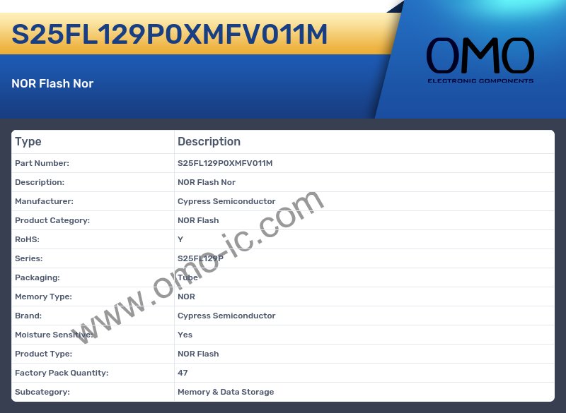 S25FL129P0XMFV011M