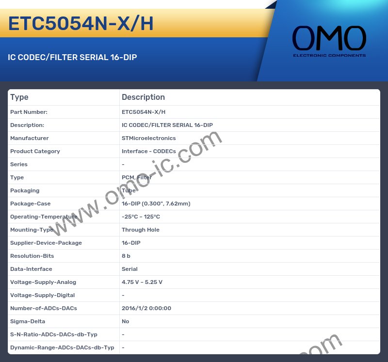 ETC5054N-X/H