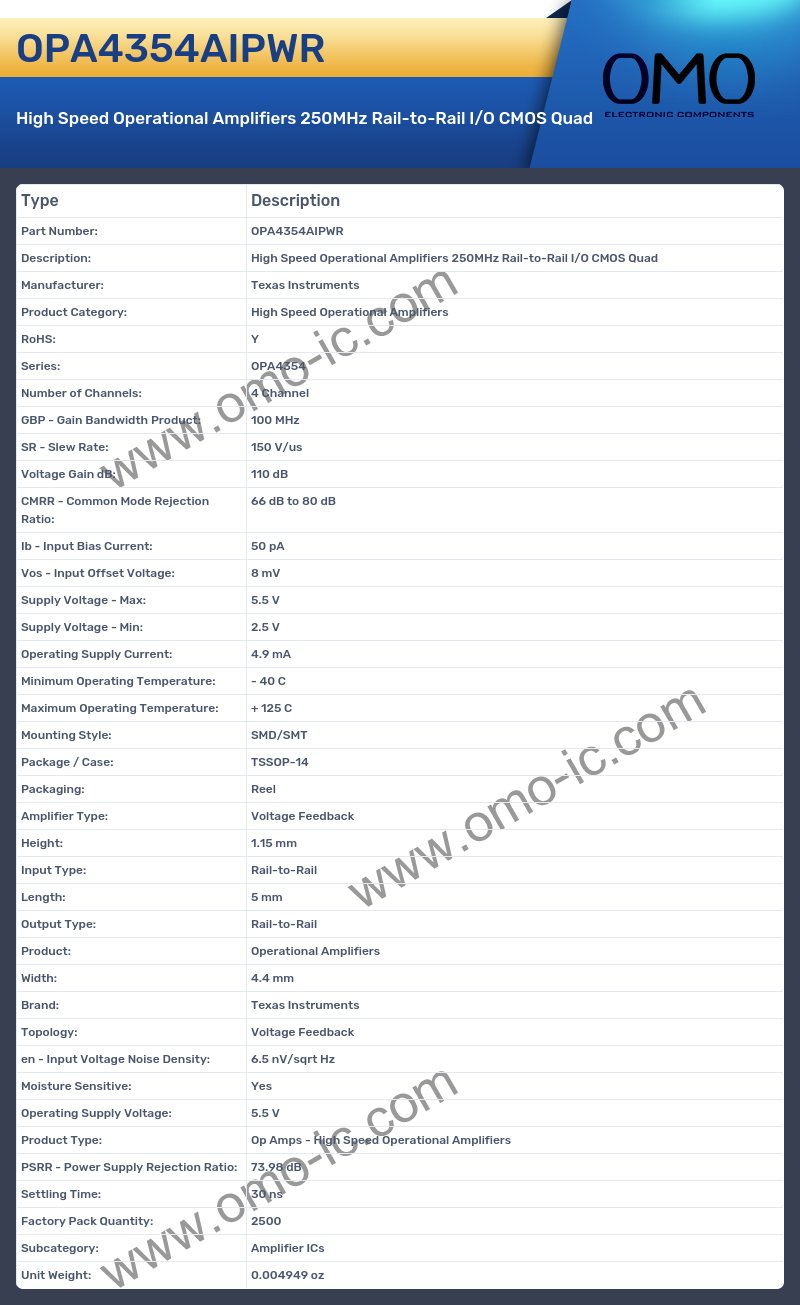 OPA4354AIPWR