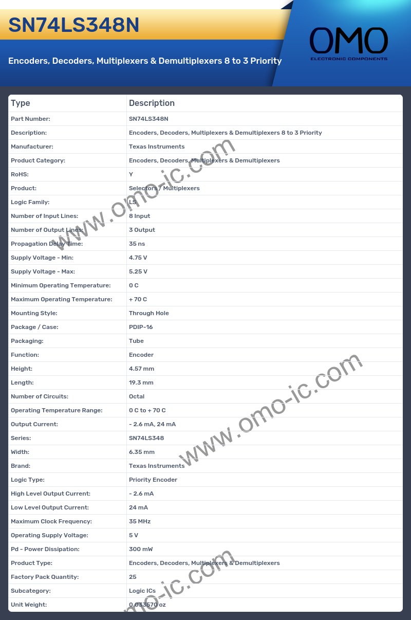 SN74LS348N