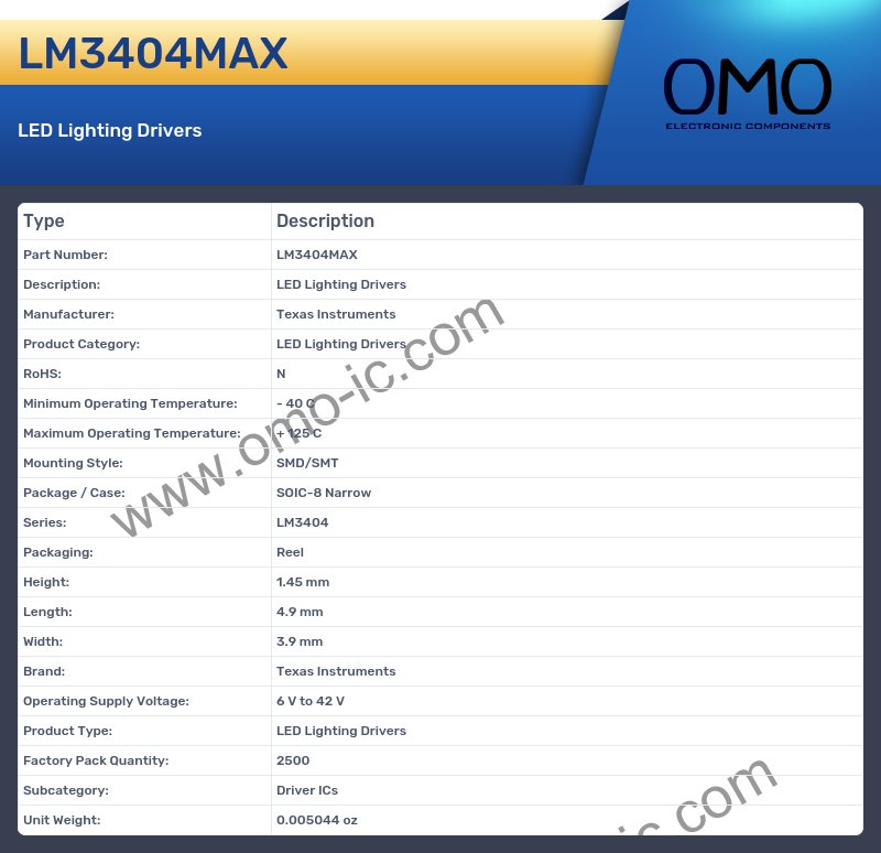 LM3404MAX
