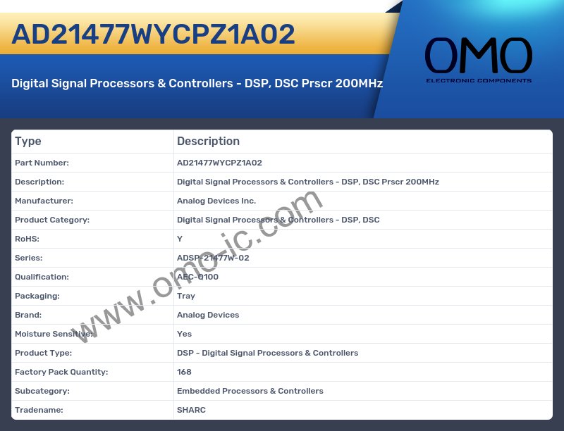 AD21477WYCPZ1A02