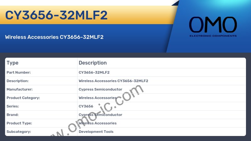 CY3656-32MLF2