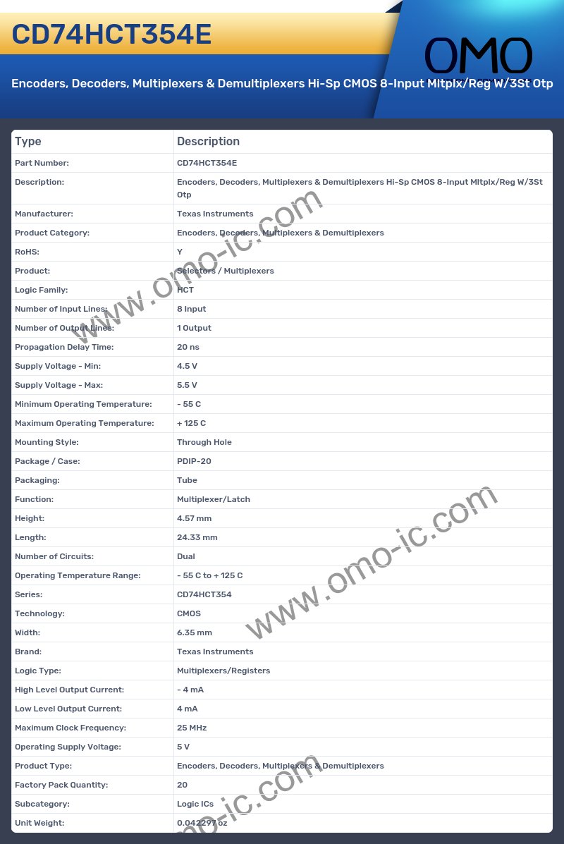 CD74HCT354E