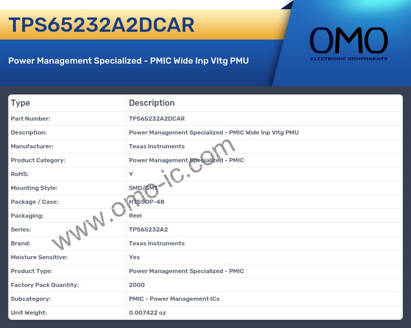 TPS65232A2DCAR