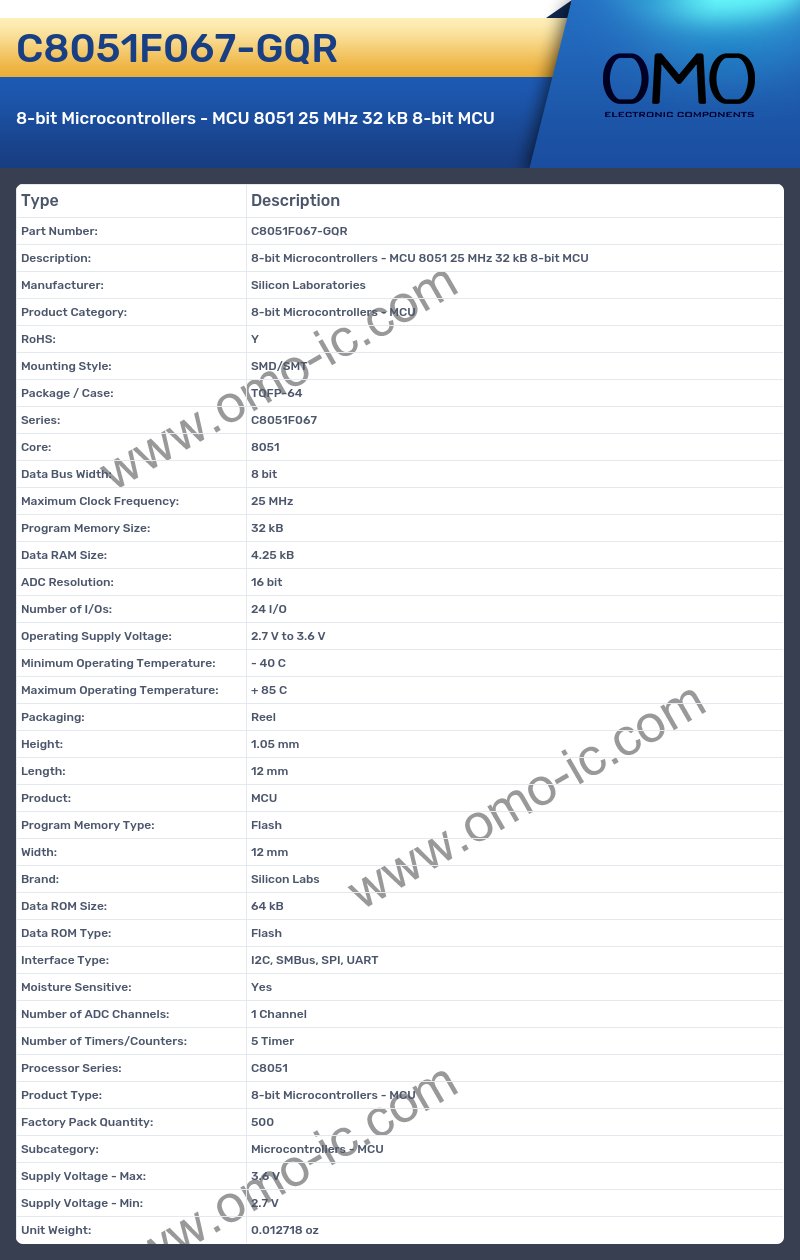 C8051F067-GQR