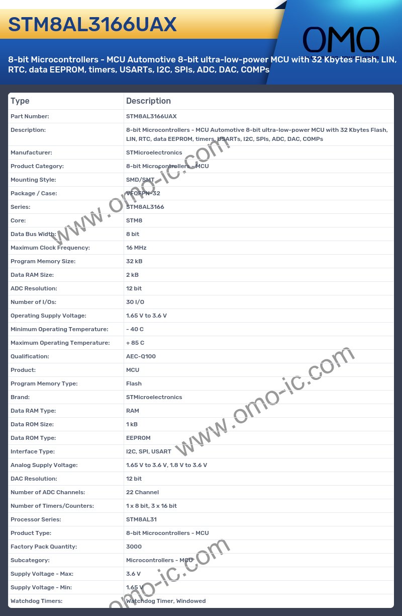 STM8AL3166UAX
