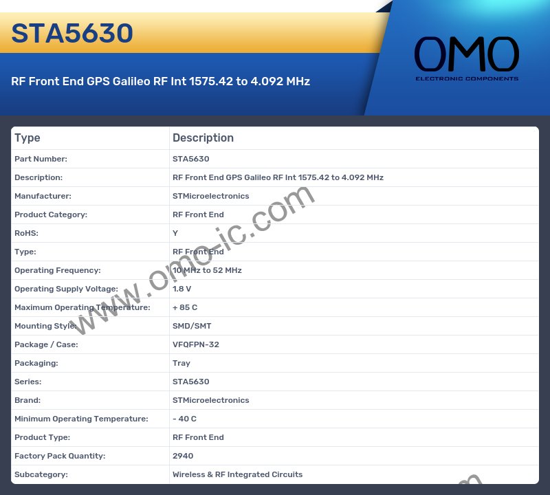 STA5630