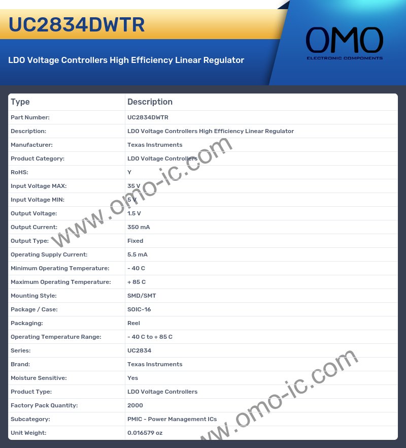 UC2834DWTR